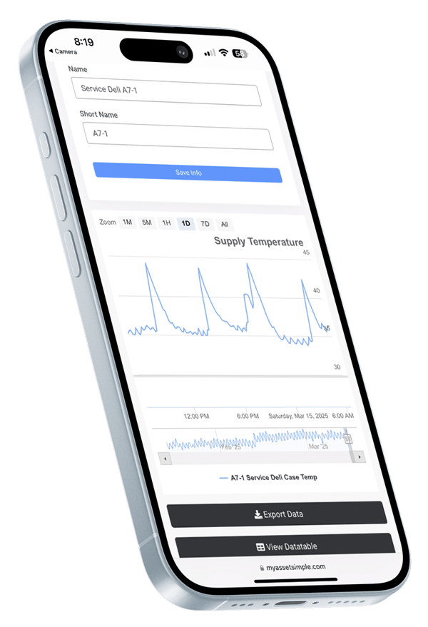 Mobile Dashboard of the AssetSimple software. Mobile Dashboard of the AssetSimple software.